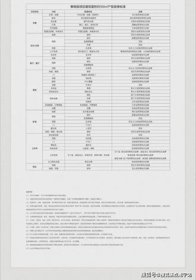 024年·550万入主大虹桥品质标杆龙8国际唯一绿城·春晓园首页网站-2(图25)