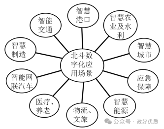 与思维》主观题常考知识线题龙8游戏网址选必二《逻辑(图3)